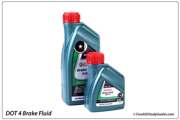 dot brake fluid used
