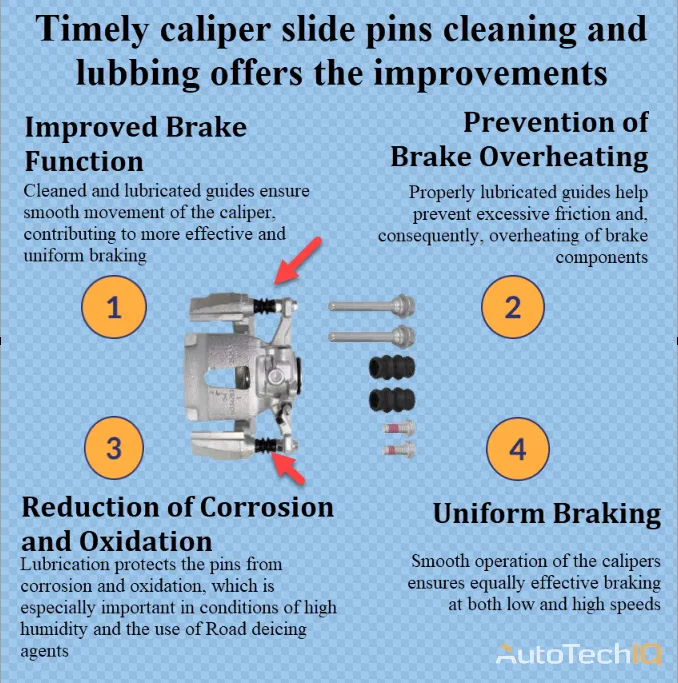 How to Clean Brake Caliper Slide Pins